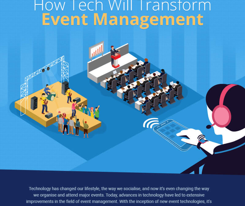 Is Event Management Software Useful?